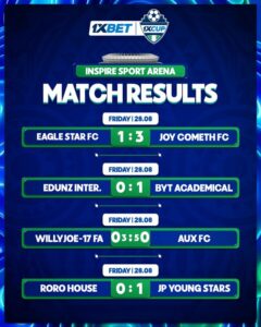 1xCup-2026-Los-goles-se-agotan-mientras-Joy-Cometh-BYT.jpg
