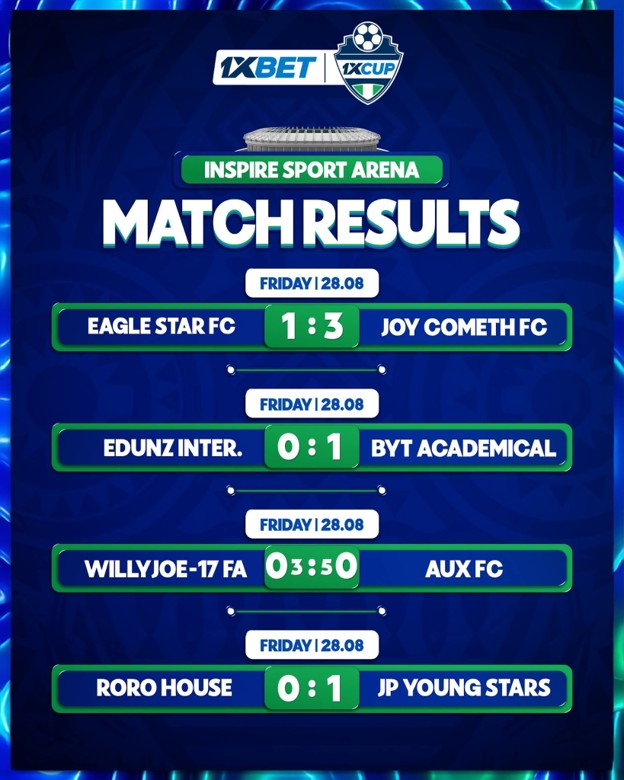 1xCup-2026-Los-goles-se-agotan-mientras-Joy-Cometh-BYT.jpg