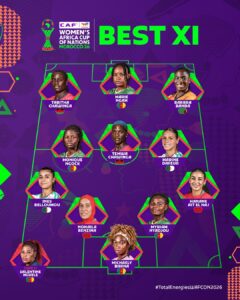 CAF-desaira-a-las-estrellas-de-los-Super-Falcons-en.jpg