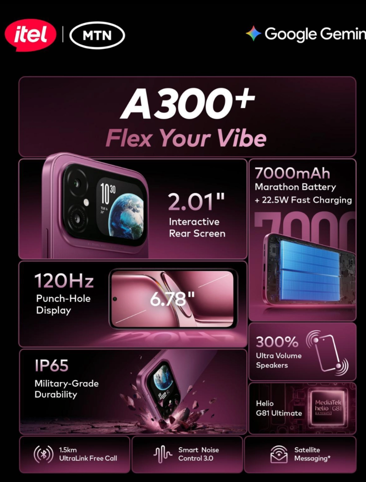 itel lanza A300+: el smartphone de doble pantalla más asequible con 2 pantallas traseras Itel A300+: flexiona tu ambiente