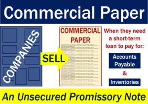 Financiamiento-a-corto-plazo-por-que-el-papel-comercial-debe.jpg