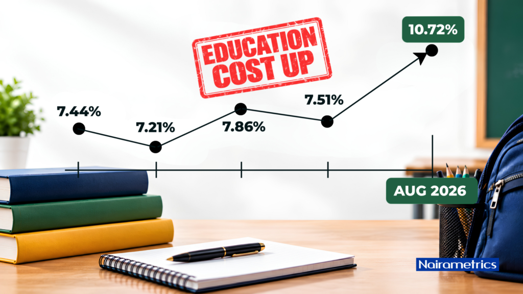 Inflacion-de-servicios-educativos-sube-a-1072-en-agosto-con.png