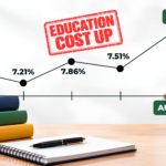 Inflación de servicios educativos sube a 10,72% en agosto con inicio de nueva sesión académica