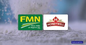 Las-ganancias-antes-de-impuestos-de-Honeywell-Flour-Mills-para.jpg